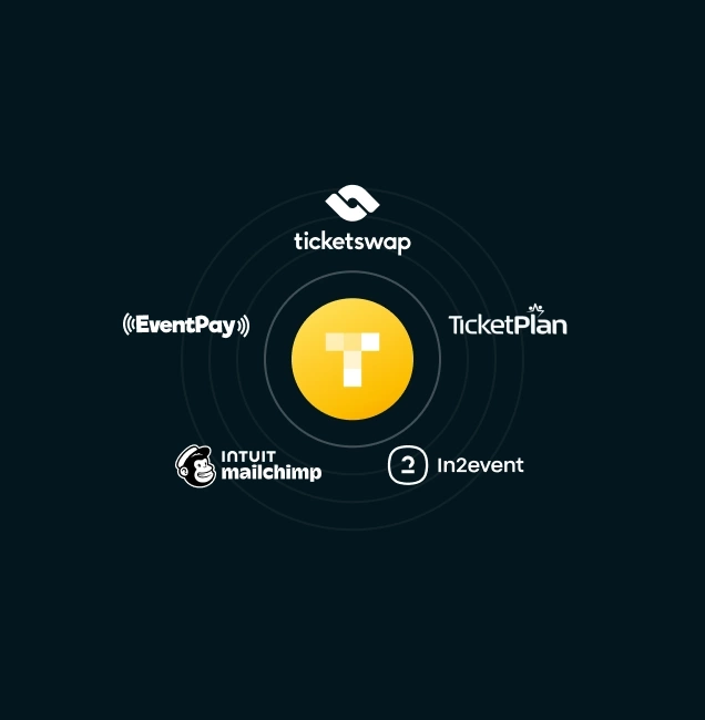 Het Tickoweb-logo dat omringd wordt door de logo's van externe apps en integraties de compatibel zijn met het platform.
